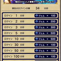 ログイン加算不具合が修正されました。今回の不具合により付与された通算ログインボーナスの回収はどうなの?? ログイン加算不具合が修正されました。今回の不具合により付与された通算ログインボーナスの回収はどうなの??